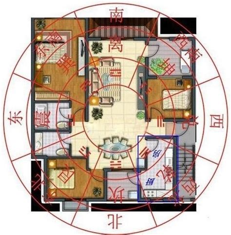 房间风水摆设图|住宅风水布局图解大全（建议收藏）